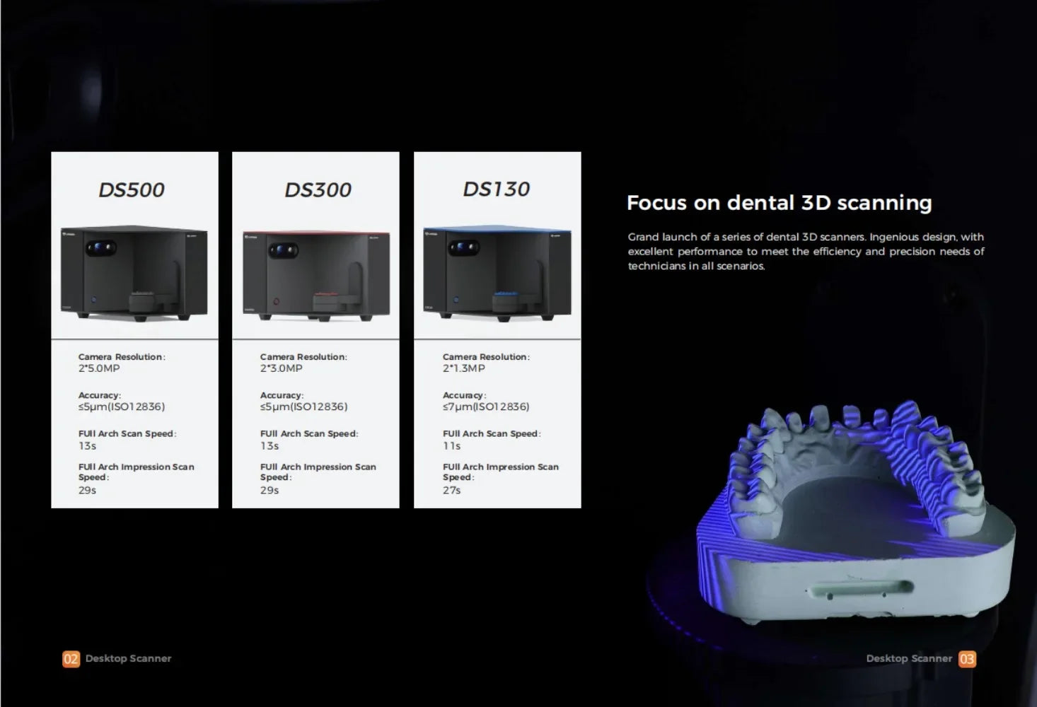 Fast Dental Desktop 3D Scanner