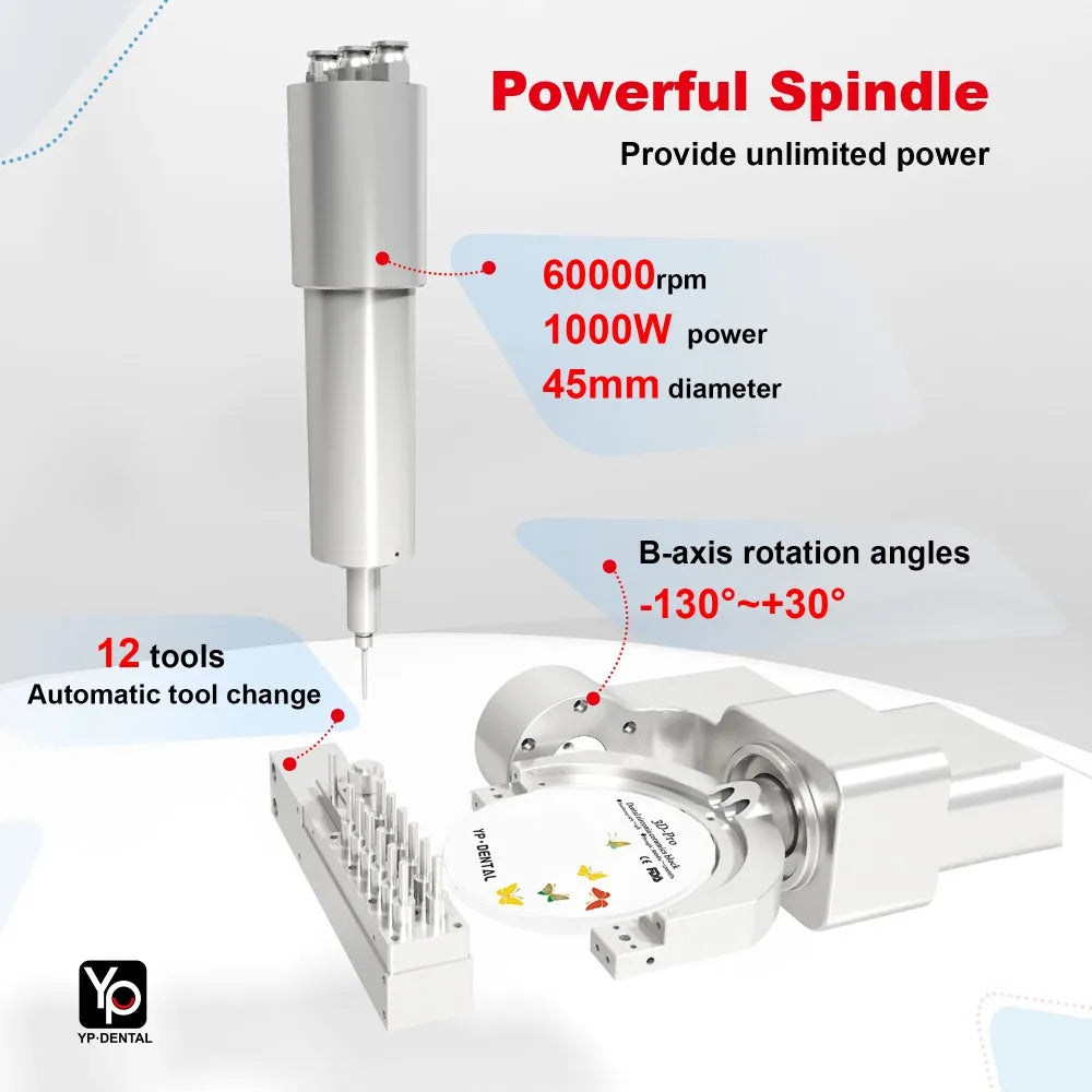 Dental CAD/CAM Milling Machine