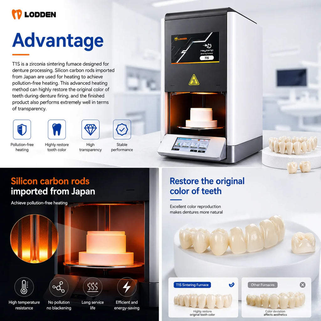 Heytemp T1S Zirconia Sintering Furnace