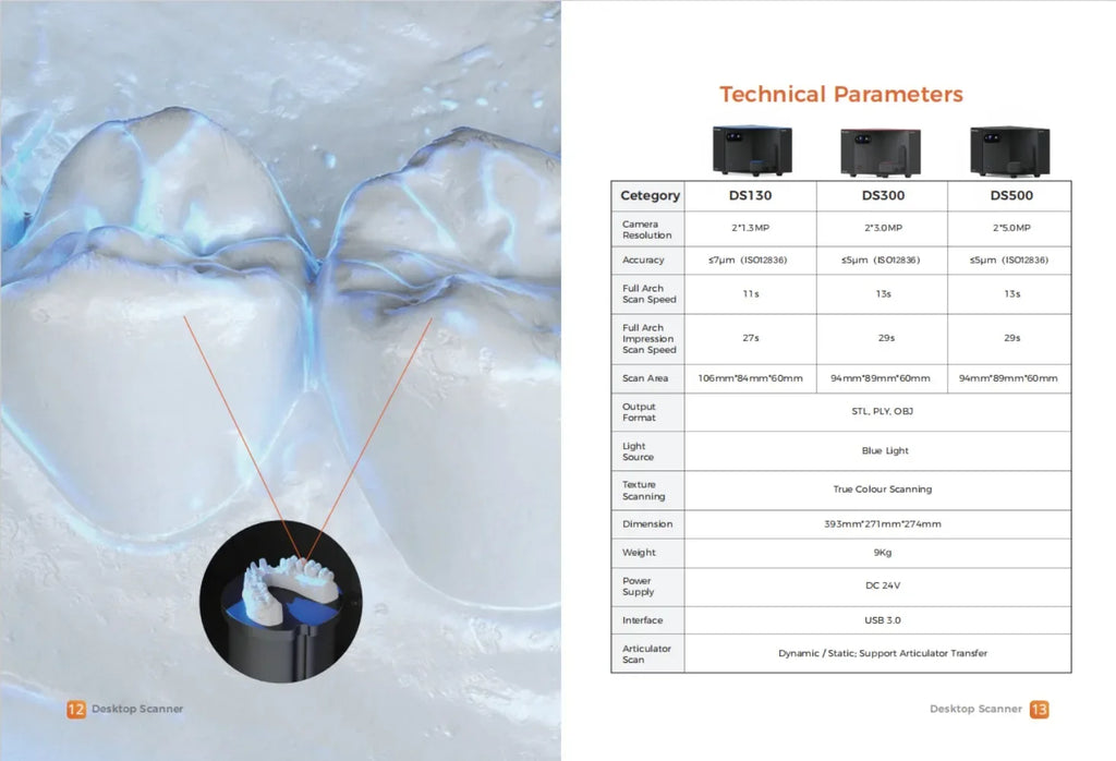Fast Dental 3D Desktop Scanner