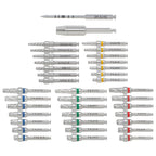 Hiossen Bone Compaction Implant Kit